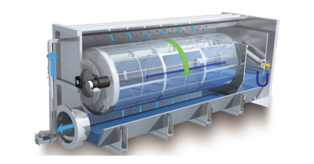 轉鼓式精密過濾器